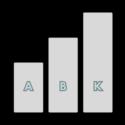 ABK Spirit IKE Logo